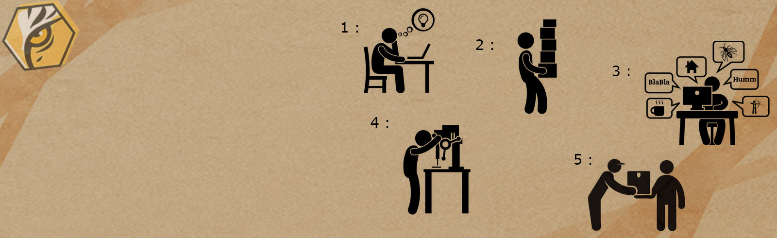 Vous avez besoin de savoir comment créez vos propres modèles personnaliser ? Suivez le dessin.